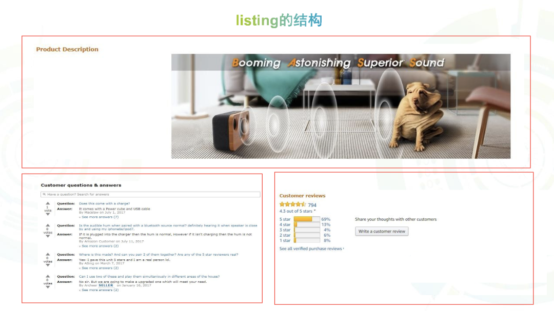 如何打造高转化率亚马逊listing